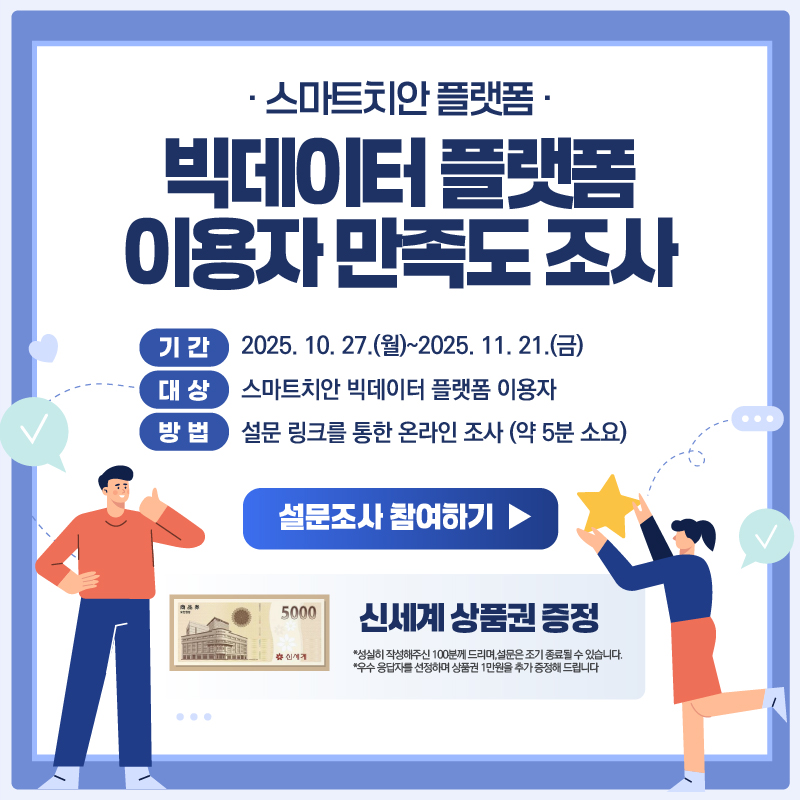 빅데이터 플랫폼 이용자 만족도 조사 