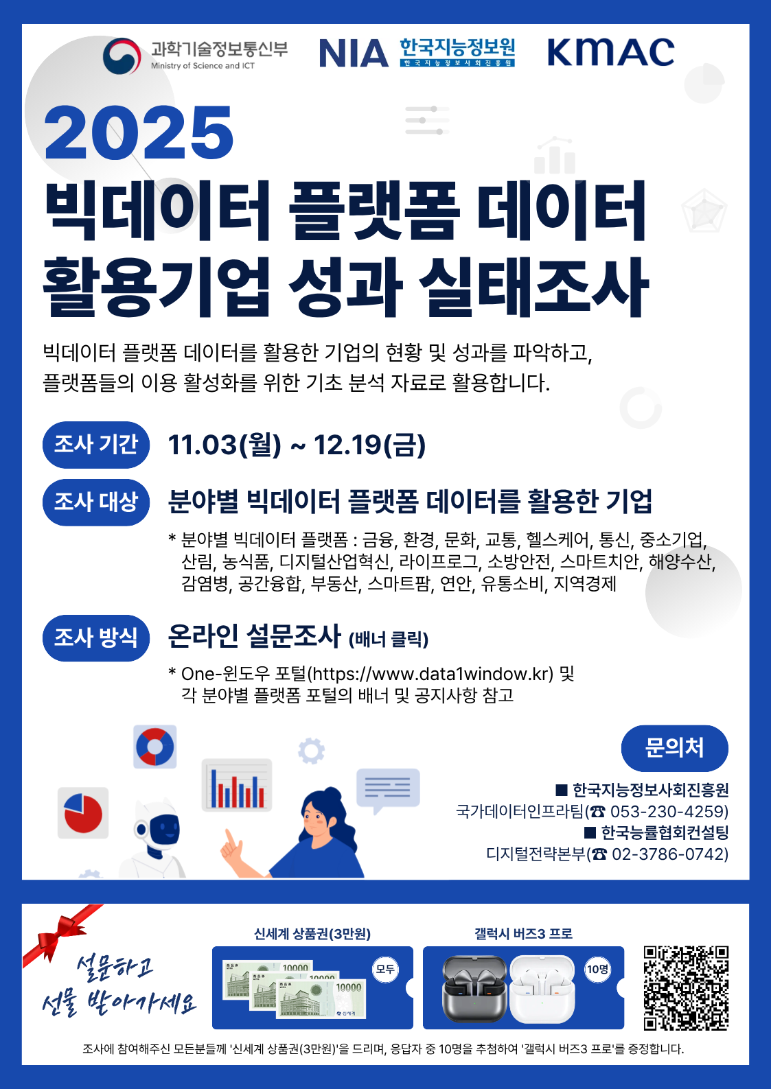 2025 빅데이터 플랫폼 데이터 활용기업 성과 실태조사